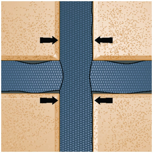 Berner Hézagtömítő szalagok