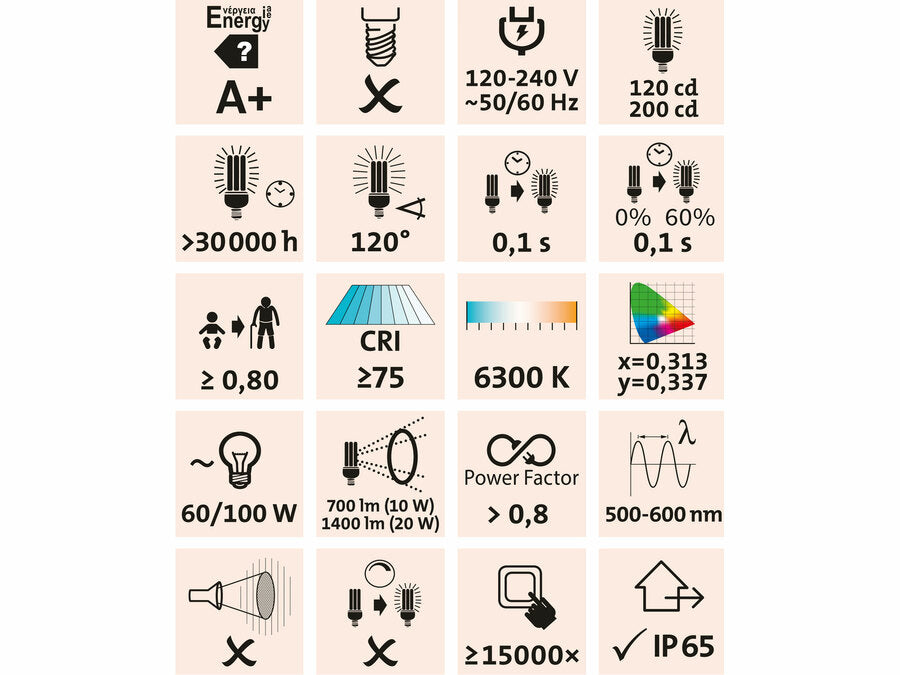 Extol LED reflektor, tölthető, állvánnyal szerelt, 700/1400lm, Li-ion