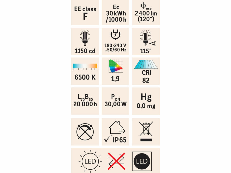 Extol LED lámpa, falra szerelhető reflektor, 3200 Lm