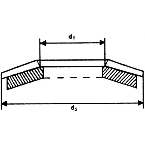 Berner Tömítő-alátét