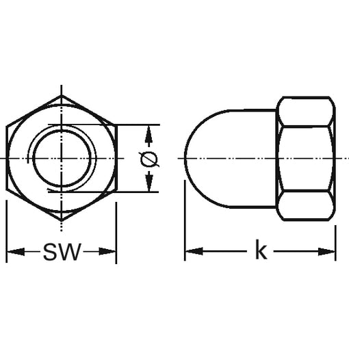 Berner Kalapos anyák