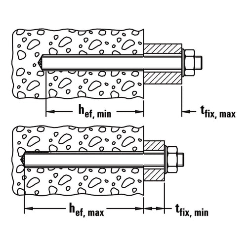 Berner Menetes szár MULTICOMPOUNDsystem