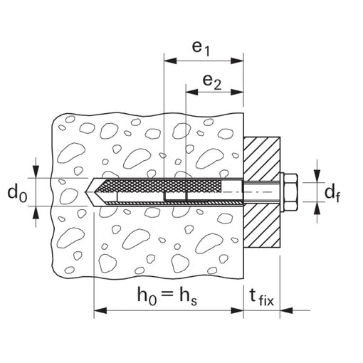 Berner MCS Plus I belső menetes hüvely MULTICOMPOUNDsystem