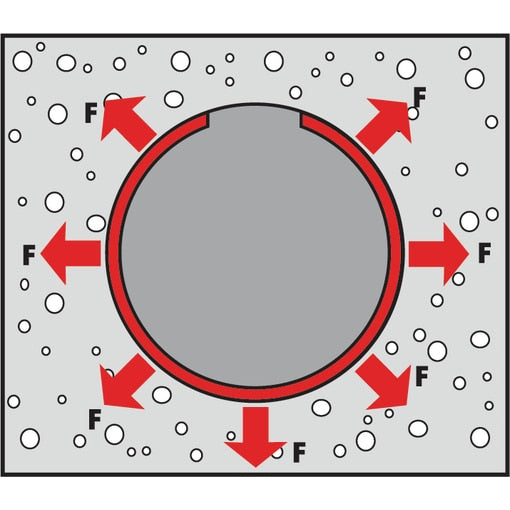 Berner Expressz szög TURBOfix TURBOfix