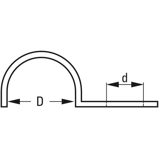 Berner Egyes bilincs B-ESH