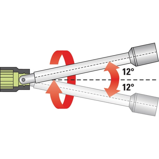 Berner Billenthető hosszabbítás