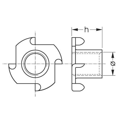 Berner Beütő anyák