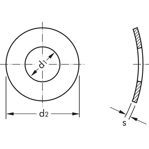 Berner Rugós alátétek