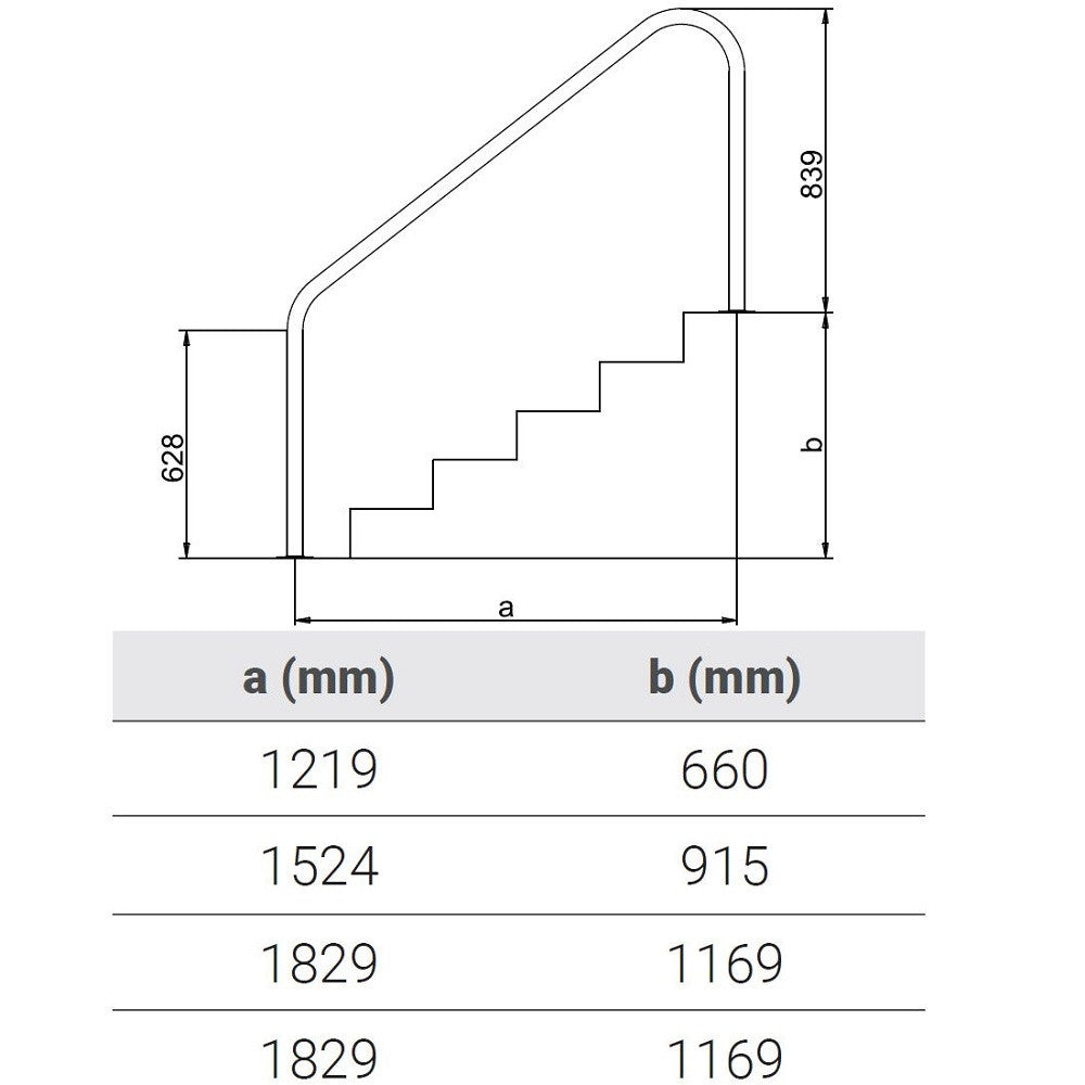 Medence korlát, AISI316, FX-05, 1169 x 1829 mm, ezüst, rozsdamentes acél, polírozott, karimás rögzítés, 1 db/csomag