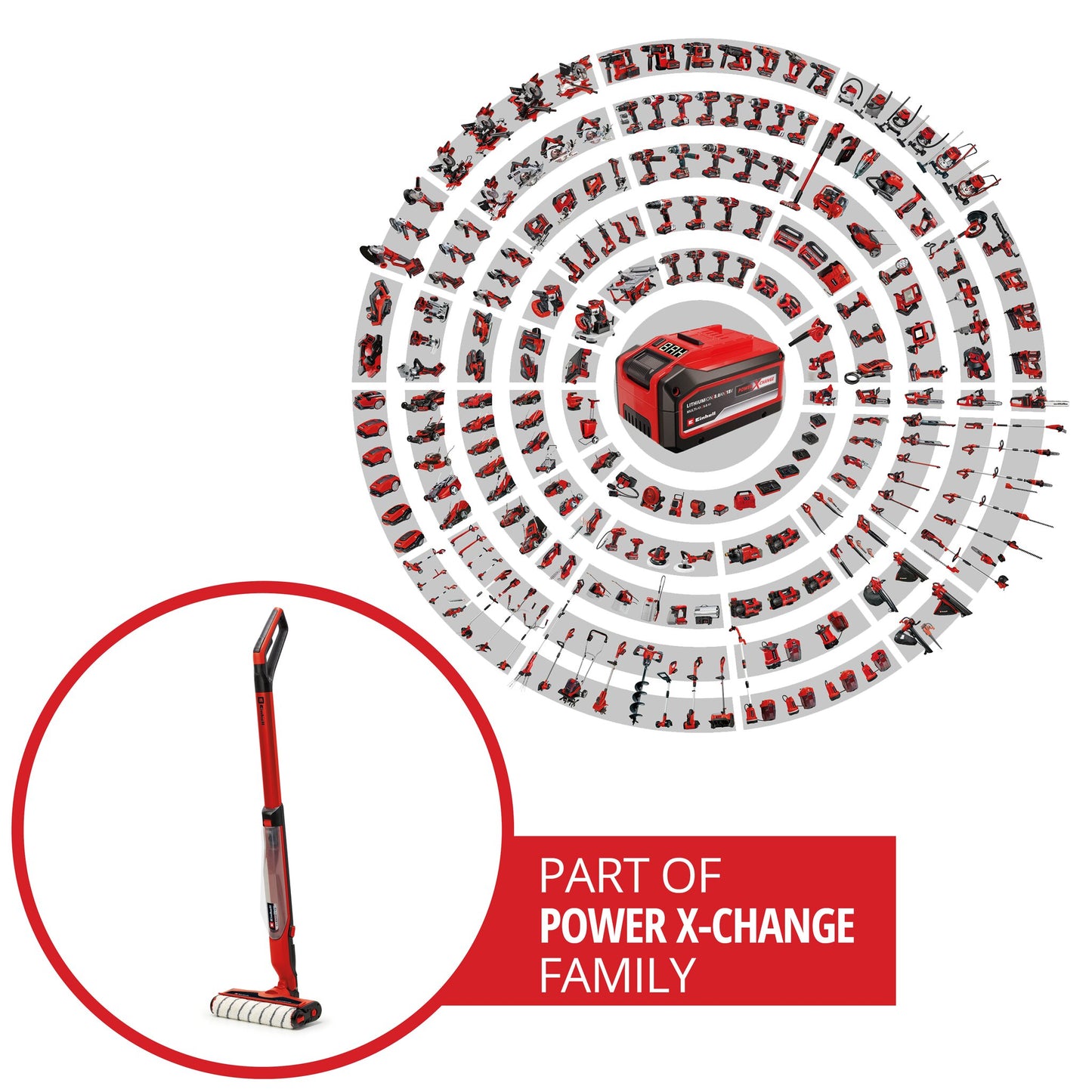 Einhell CLEANEXXO | Akkus padlótisztító