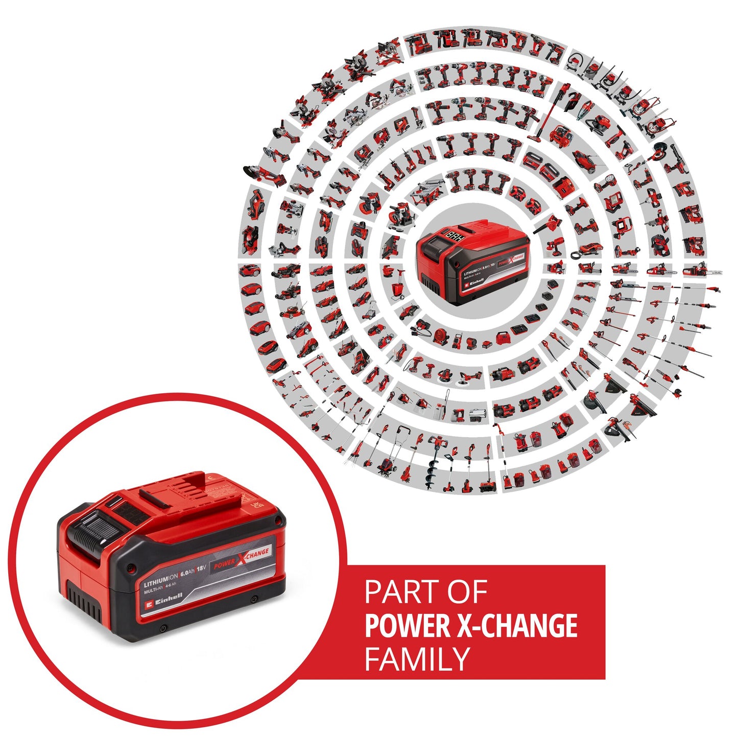 Einhell 4-6 Ah Multi-Ah Power X-Change Plus | Akku