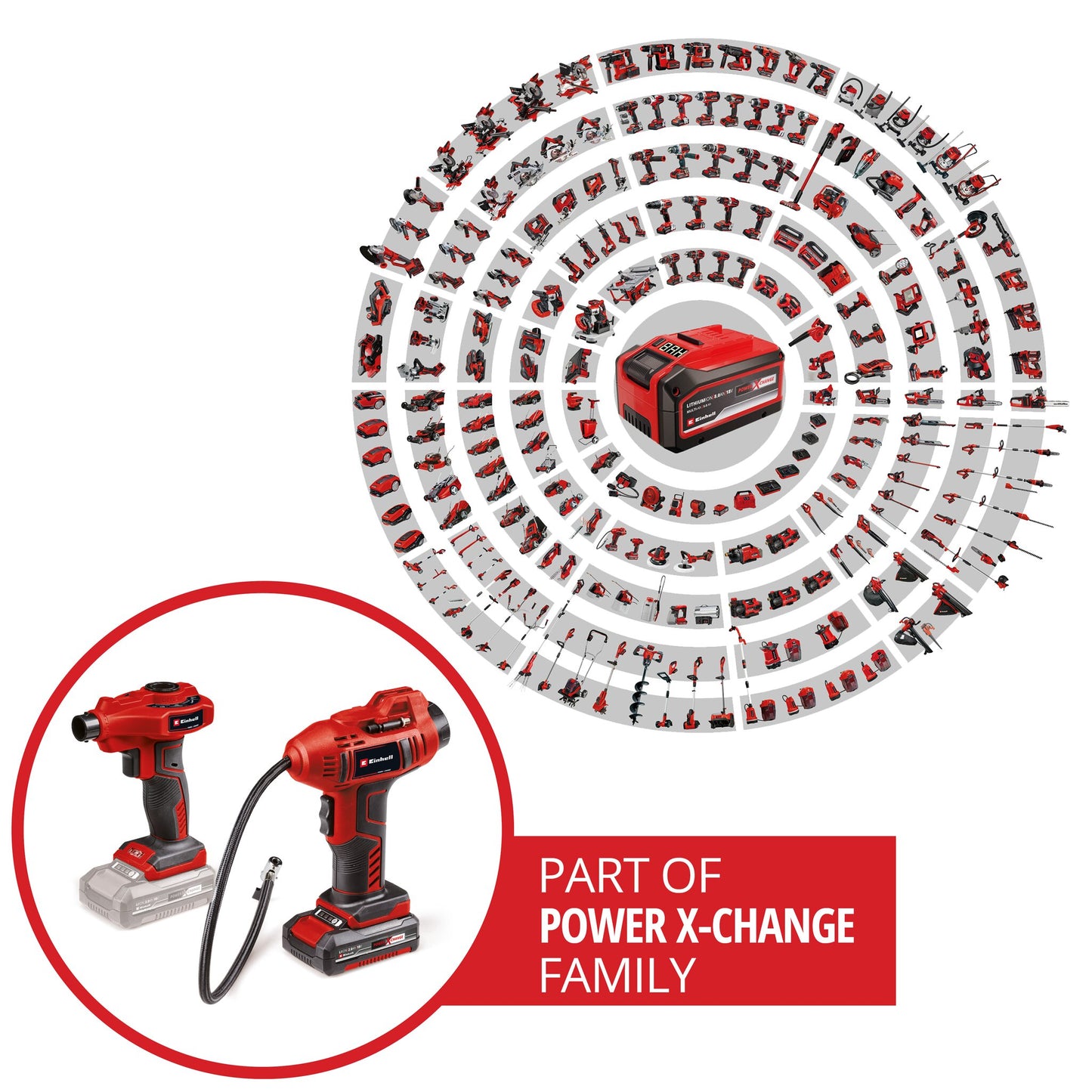 Einhell CE-AP 18+CE-CC 18+2,0 Ah Kit | Gépszett(kerti)