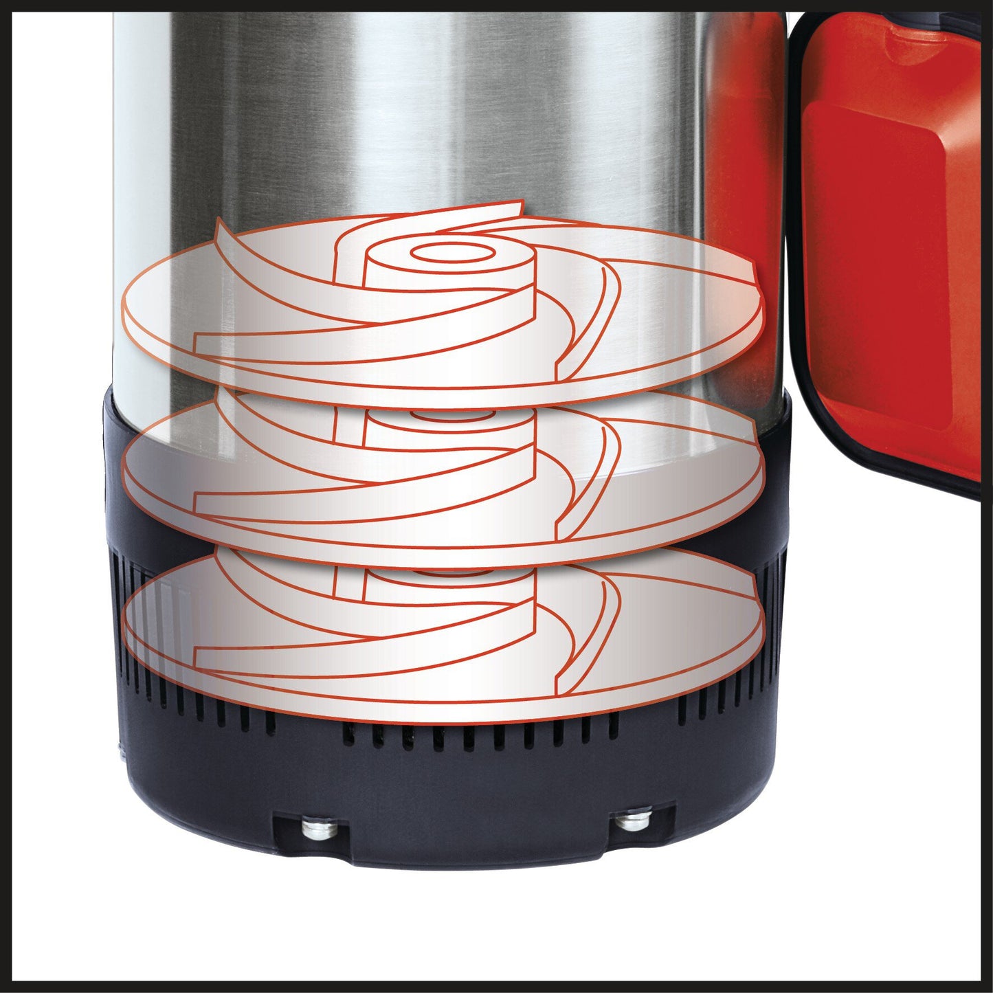 Einhell GC-PP 900 N | Búvár nyomószivattyú