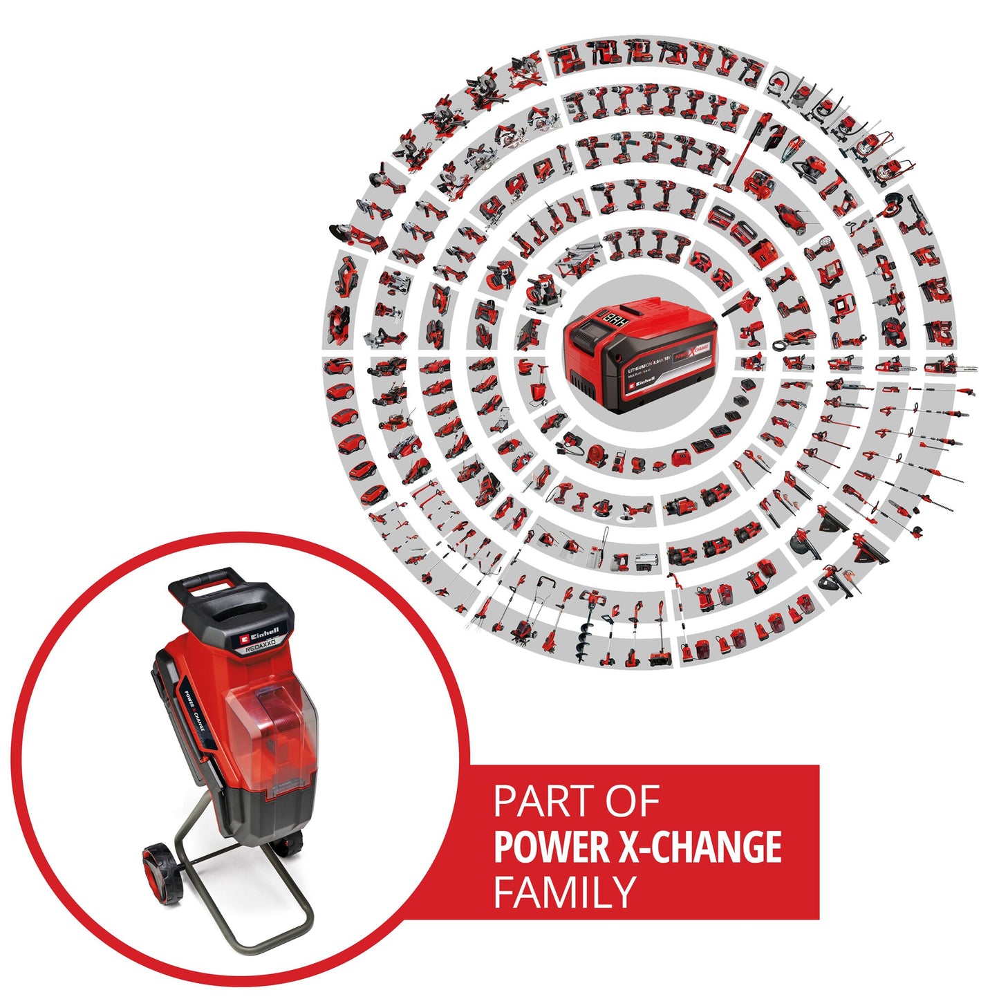 Einhell REDAXXO 36/25 | Akkus késes aprítógép