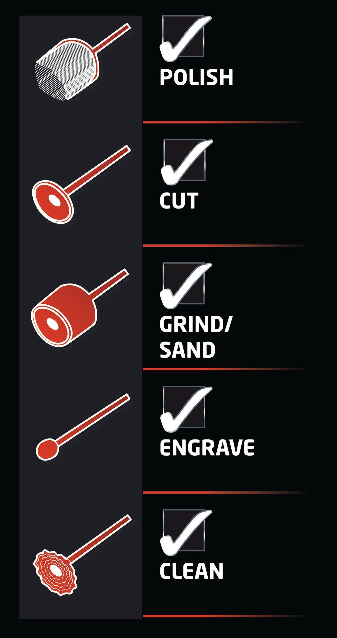 Einhell TH-XG 75 Kit | Kétkorongos köszörűgép