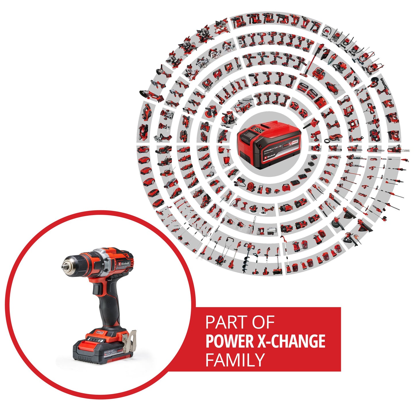 Einhell TE-CD 18/40 Li +69 (2x2,0 Ah) | Akkus fúró-csavarozó szett