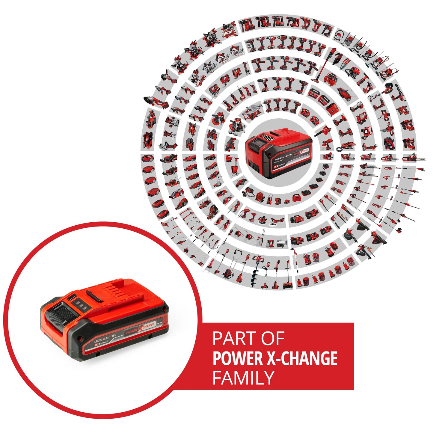Einhell 18V 4,0Ah Power-X-Change Plus | Akku