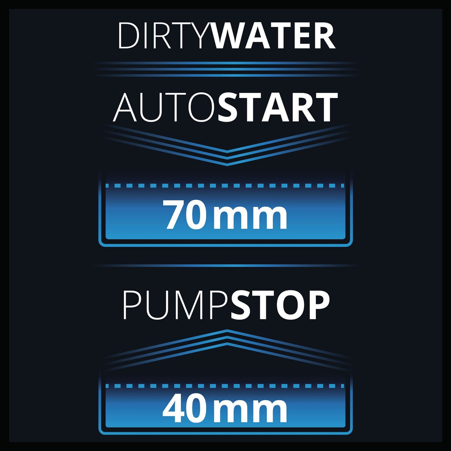 Einhell GE-DP 6935 A ECO | Szennyvízszivattyú