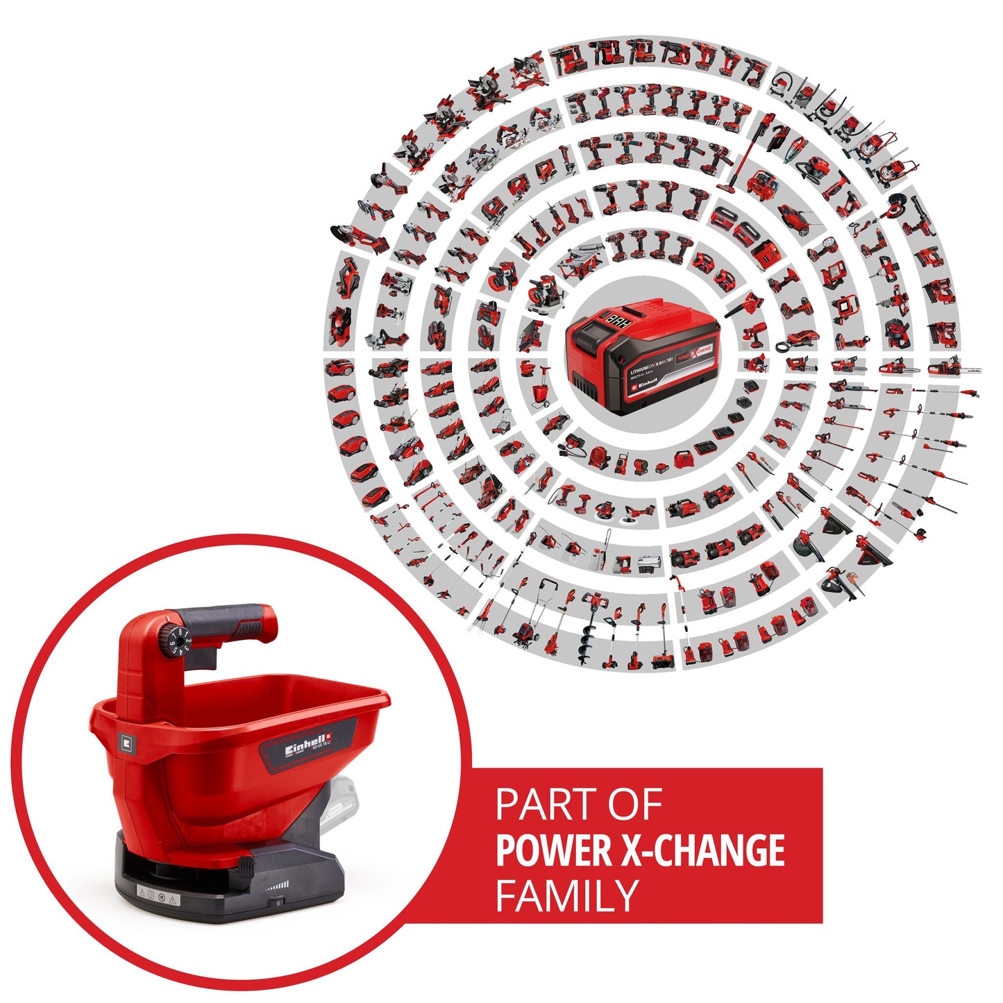 Einhell GE-US 18 Li-Solo | Univerzális szóró