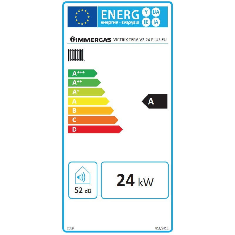 Immergas Victrix Tera V2 24 Plus Eu fali kondenzációs fűtő gázkazán
