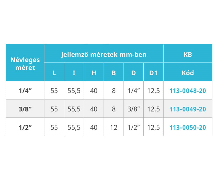 Mofém Aha gázcsap tviega 3/8" km karos,zöld