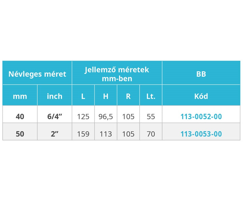 Mofém Aha golyós csap 6/4" bb kék natúr