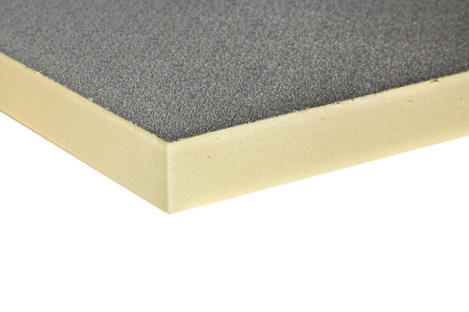 Bramac Thermazone PIR ALU kicsi