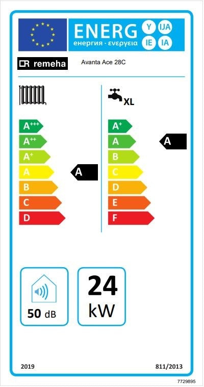 Remeha Avanta Ace 28c kondenzációs kombi gázkazán