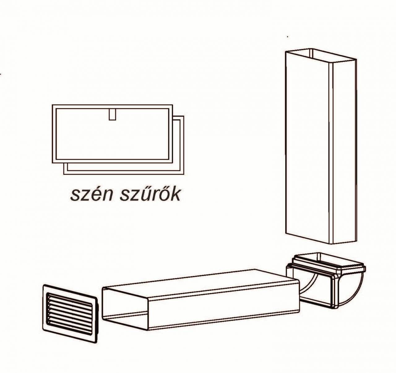 SIRIUS - Páraelszívó aktívszén szűrőkészlet, S-DDH5