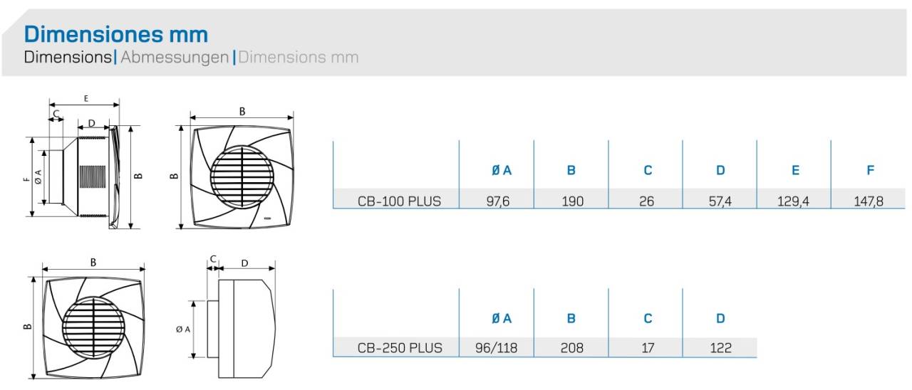 Cata CB-250 Plus ventilátor magas nyomásértékkel