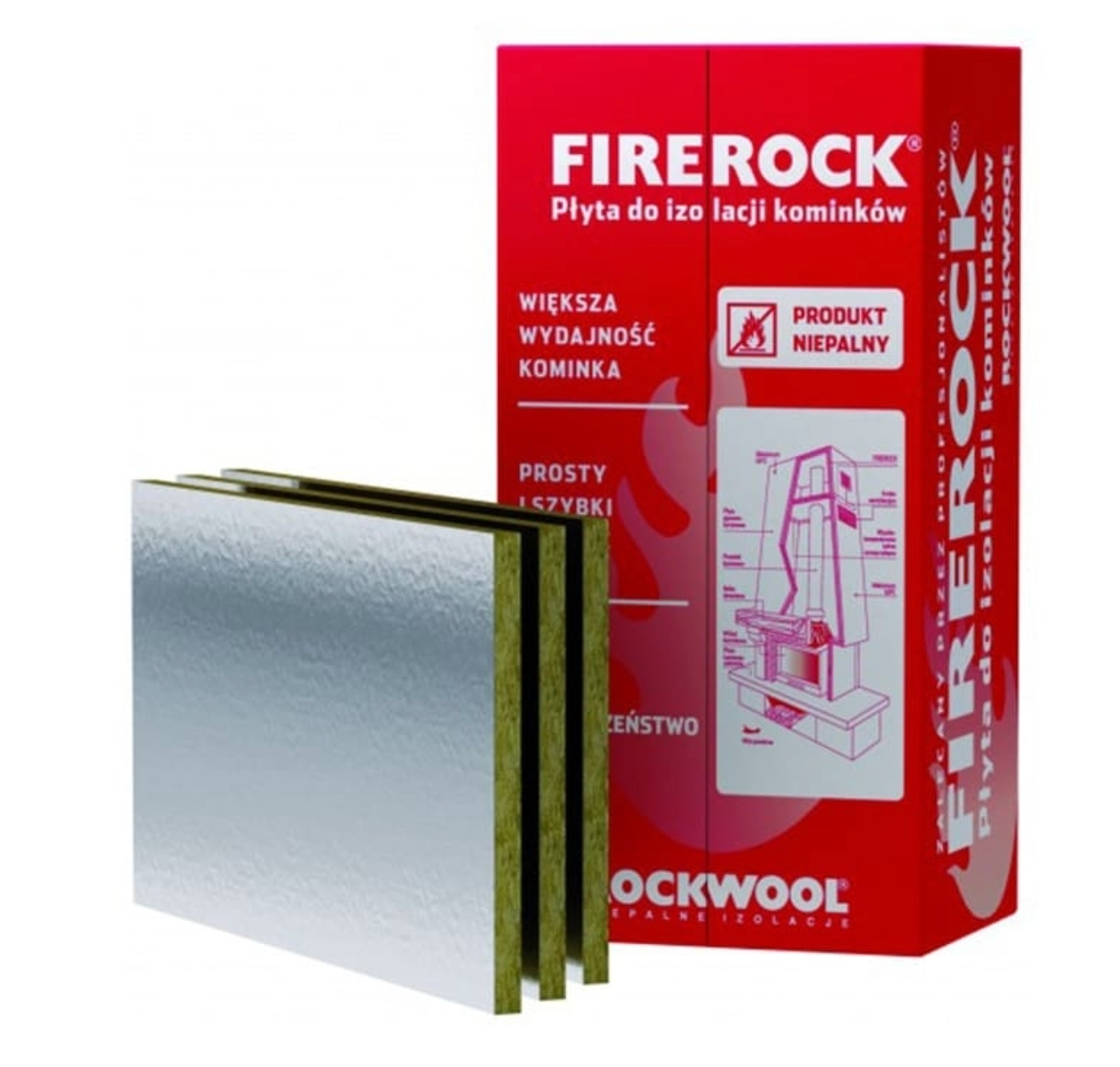 Rockwool Firerock kandalló szigetelés 2.5 cm