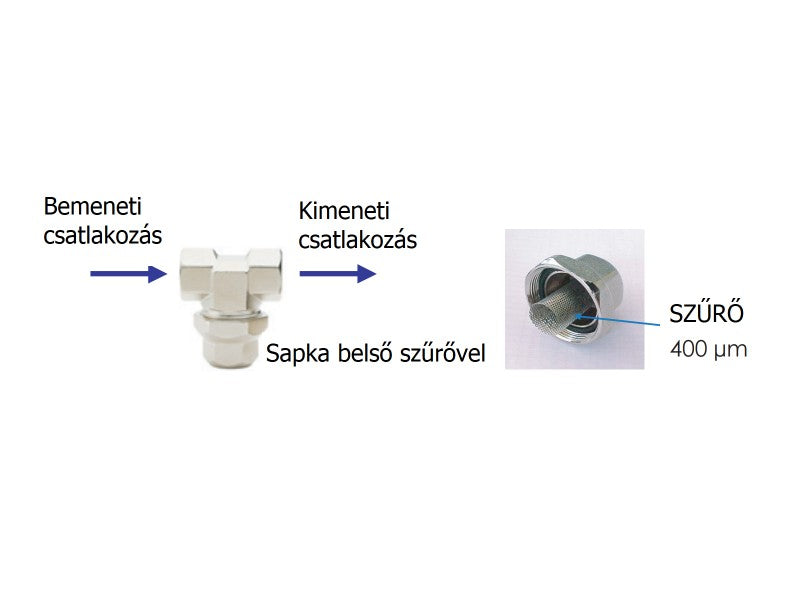 VÍZSZŰRŐ 1/2" NIKKELEZETT REMER