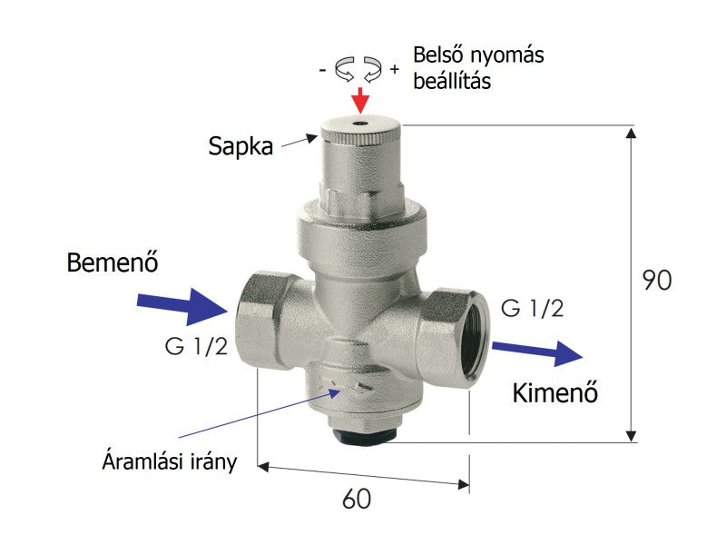 VÍZNYOMÁSCSÖKKENTŐ 1/2" REMER 415 !!