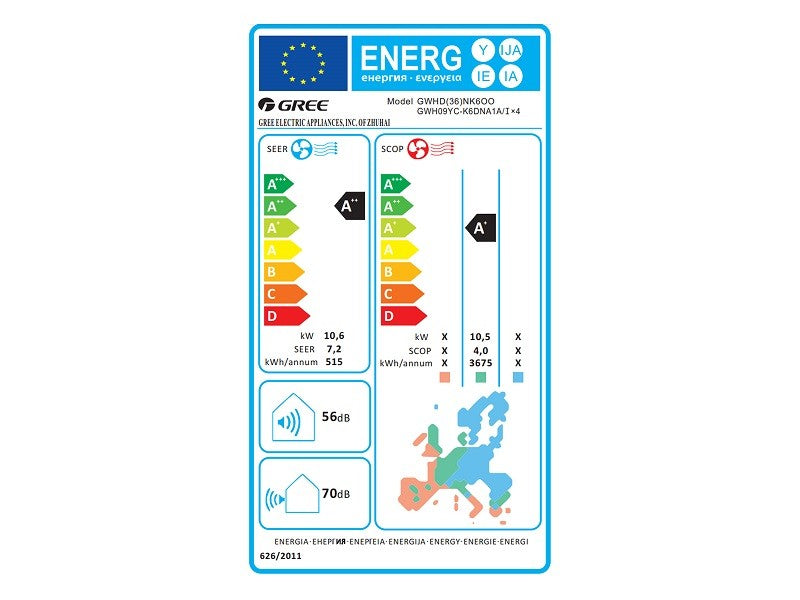 GREE MULTI KÜLTÉRI EGYSÉG 10,6KW - MAX. 4 BELTÉRI