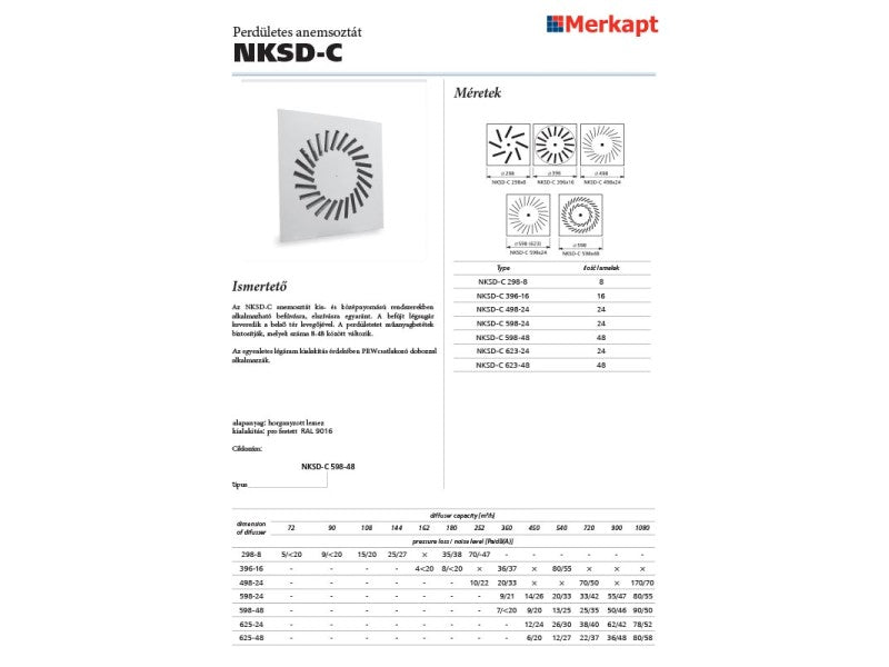 ALNOR PERDÜLETES ANEMOSZTÁT, FEHÉR, NKSD-C-396-16
