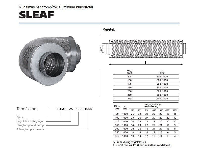 ALNOR FELXIBILIS HANGCSILLAPÍTÓ, ALU BETÉTTEL, 25-200-1000