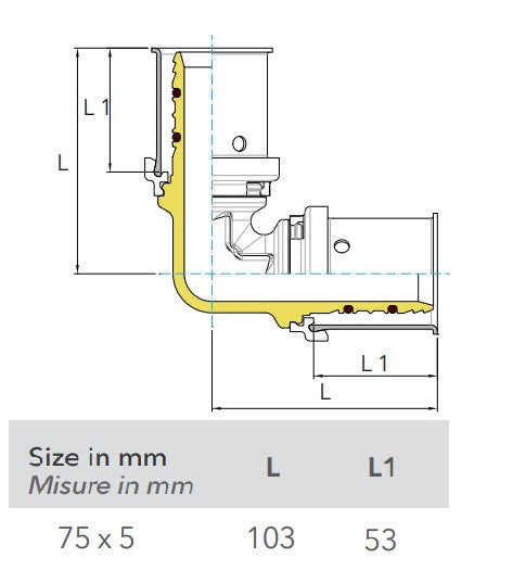 COMISA PRESS 75-75X5MM KÖNYÖK IDOM