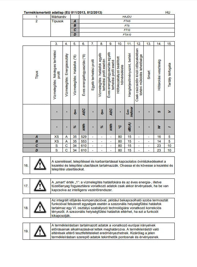 HAJDU FTA-10, NYÍLT RENDSZERŰ VÍZMELEGÍTŐ, ALSÓS + CSAPTELEP 2121221211