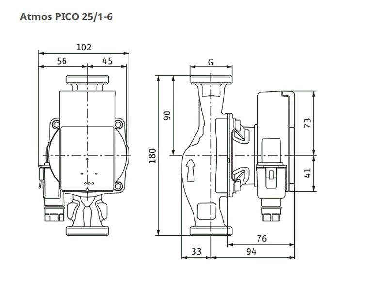 WILO ATMOS PICO 25/1-6 FŰTÉSI KERINGETŐ SZIVATTYÚ