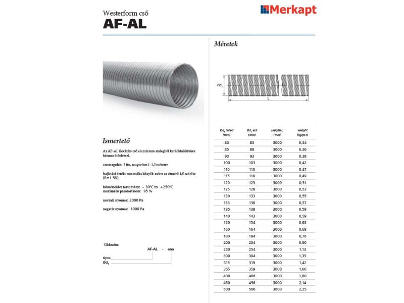 ALNOR ALUMINIUM FLEXIBILIS CSŐ, 3M/SZÁL, 150