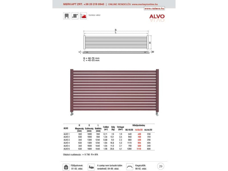 RADECO ALVO 3 350X1300 530W RAL 9017