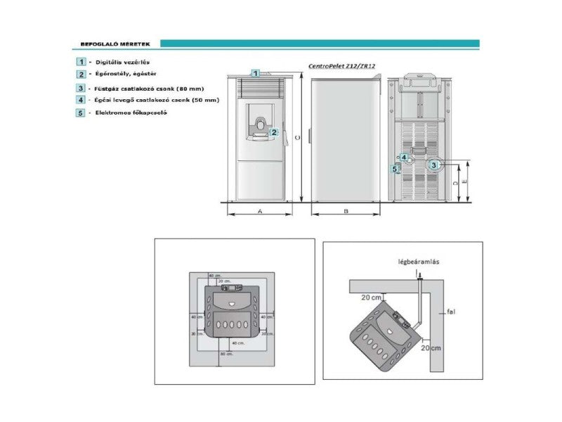 CENTROMETAL CENTROPELET ZR12 LÉGBEFÚVÁSOS PELLET KÁLYHA, FEHÉR