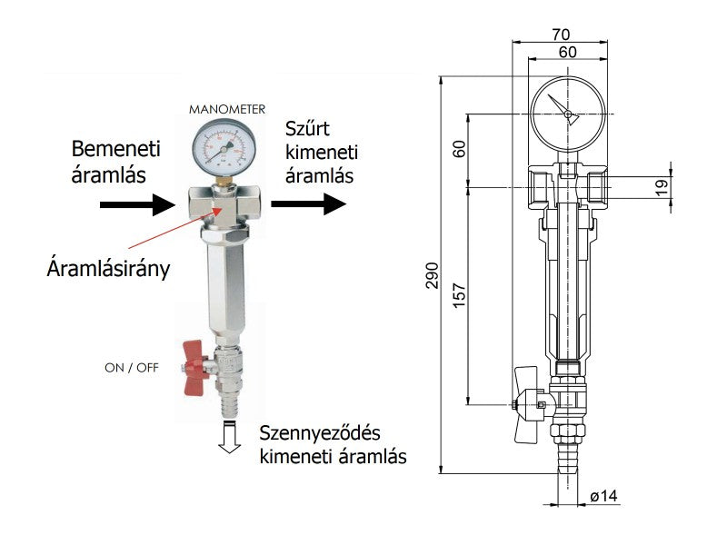 VÍZSZŰRŐ 1/2" ÖNTISZTÍTÓ - MANOMÉTERREL REMER