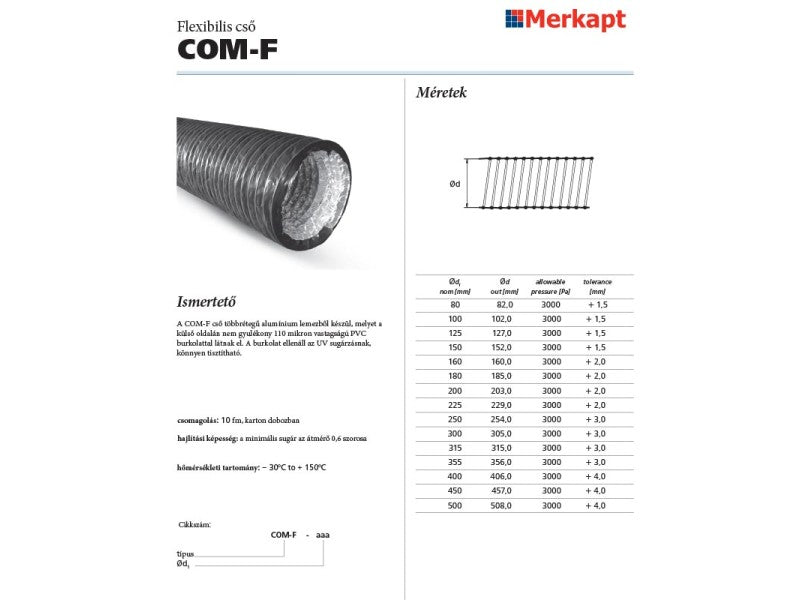 ALNOR ALUMINIUM FLEXIBILIS CSŐ, PVC BURKOLATTAL, -30C° +150C°, 10M/SZÁL, D160
