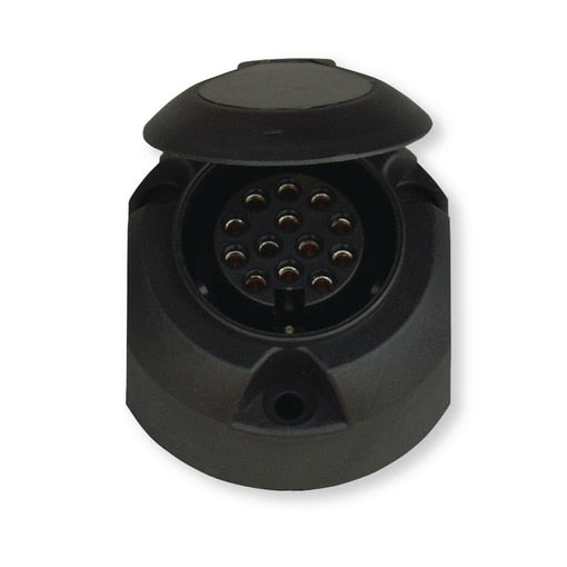 Berner Dugók és aljzatok