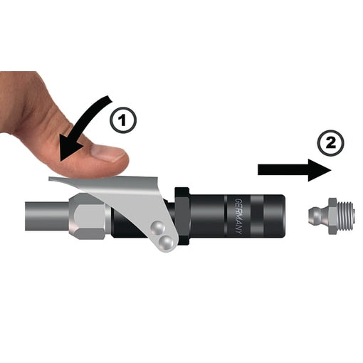 Berner Biztonsági hidraulikus csatlakozó