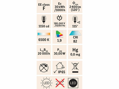 Extol LED lámpa, falra szerelhető reflektor, 3200 Lm