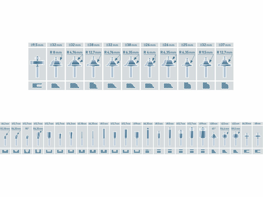 Extol Felsőmaró fához, keményfém vágóéllel, 35db-os készlet