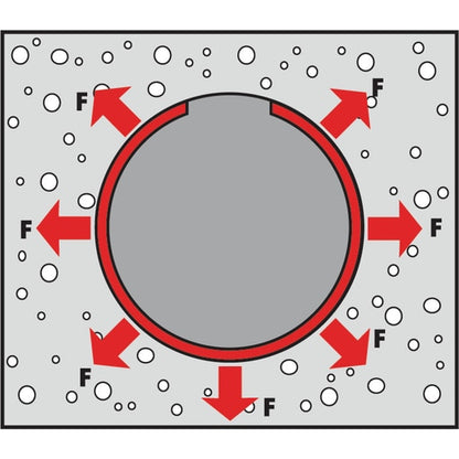 Berner Expressz szög TURBOfix  TURBOfix
