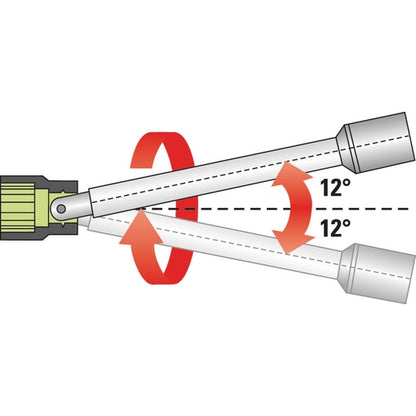 Berner Billenthető hosszabbítás